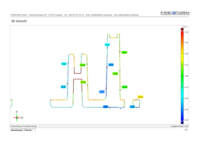 Farbcodierte Schnittdarstellung zwischen Scan und CAD-Modell.