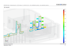 Farbcodierte Darstellung eines Schnittes im 3D Modell zur besseren Orientierung